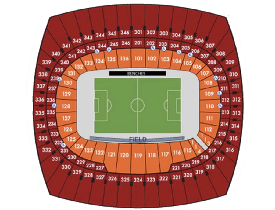 GEHA Field at Arrowhead Stadium