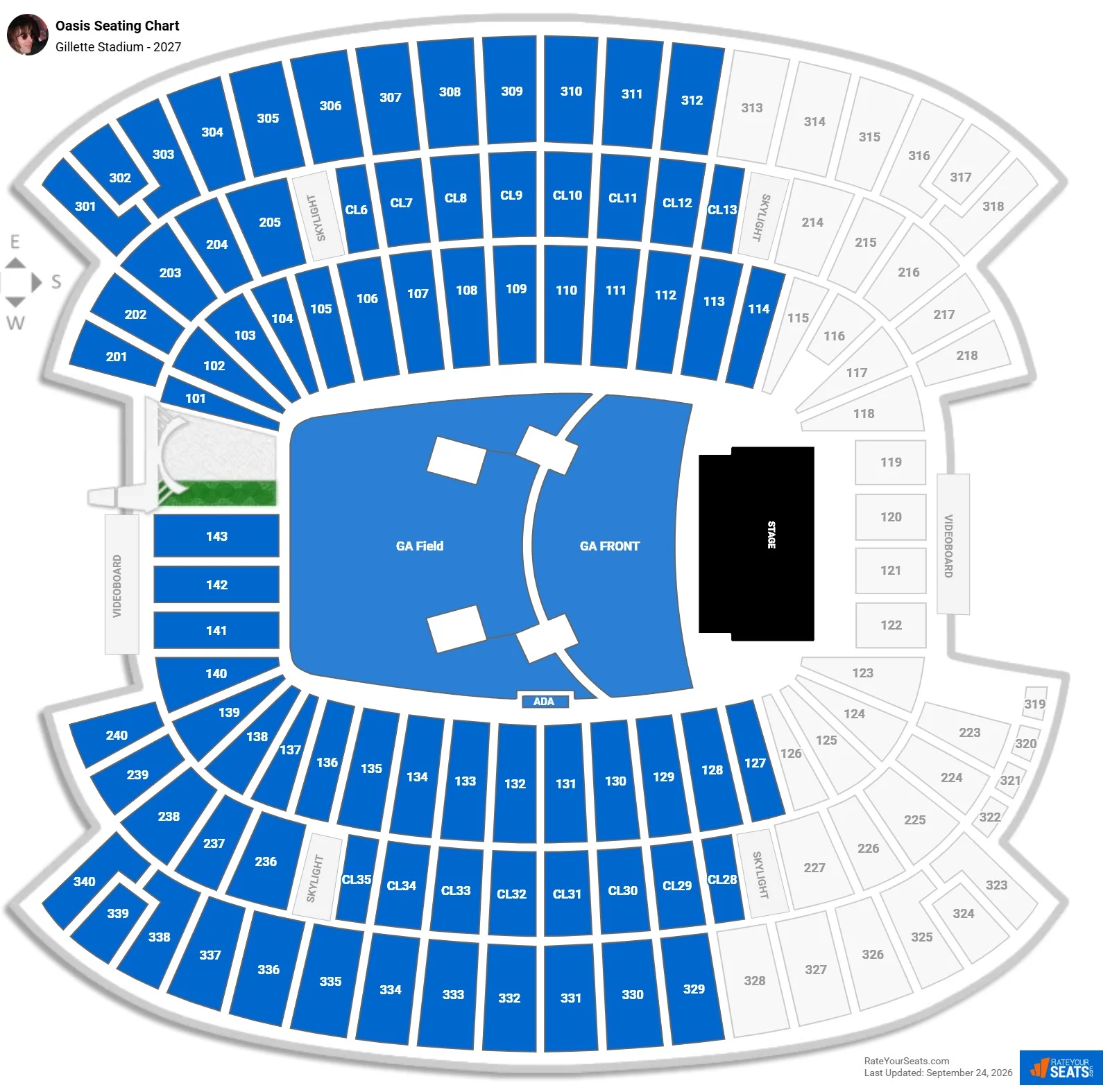Gillette Stadium